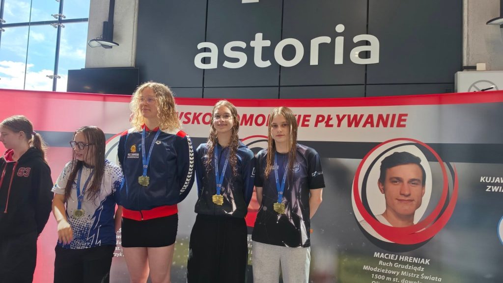 Letnie Mistrzostwa Województwa Kujawsko-Pomorskiego
